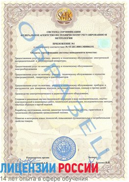 Образец сертификата соответствия (приложение) Ногинск Сертификат ISO 50001